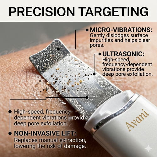 Close-up of Avani Ultrasonic Skin Scrubber spatula head